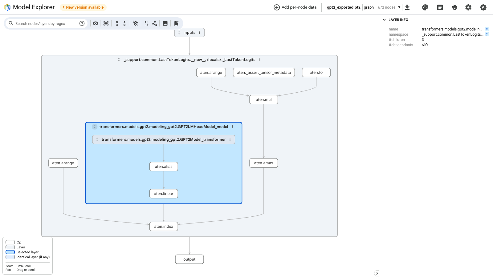 Image Alt Text:Model Explorer view of the exported GPT-2 PyTorch program.