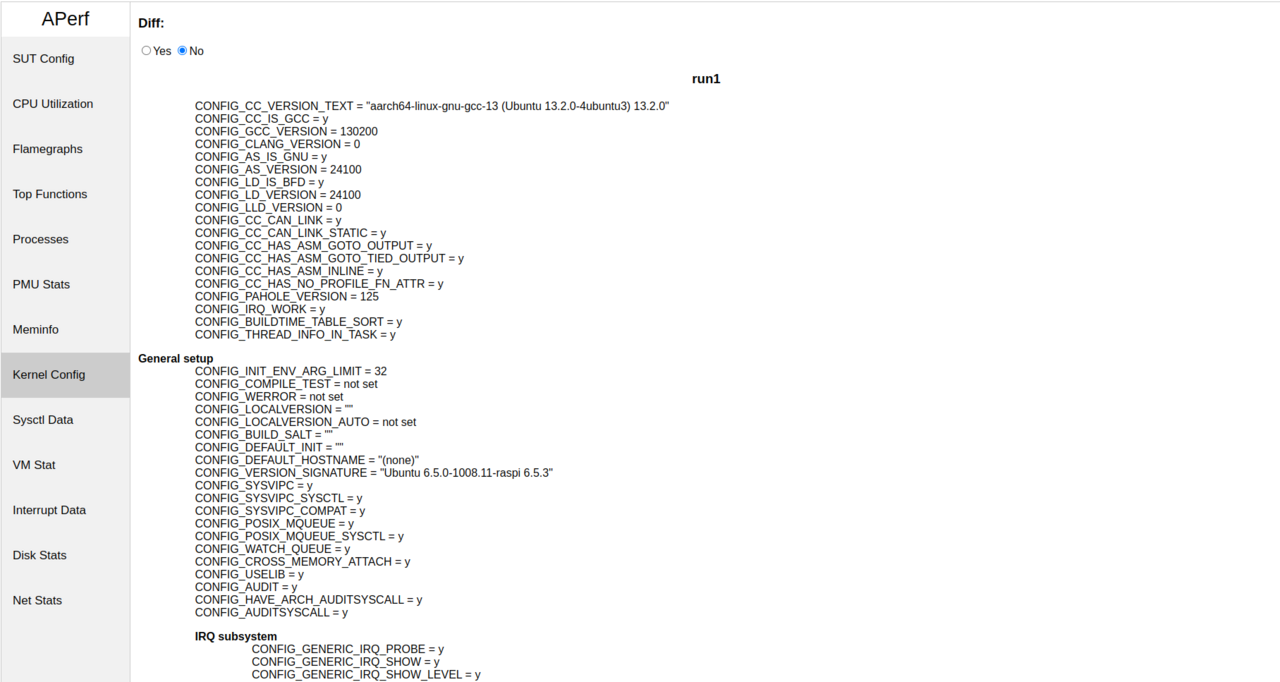 Image Alt Text:APerf 