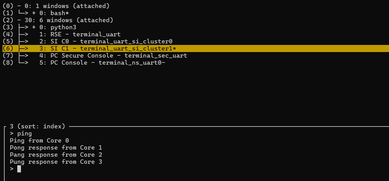 Image Alt Text:tmux window list with SI C1 - terminal_uart_si_cluster1 selected. The console shows ping, pong, pang, and pung responses from cores 0 through 3, confirming the FreeRTOS four-core exchange.