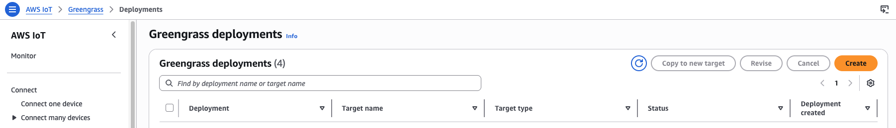 Image Alt Text:Greengrass Deployments page showing the Create button to start a new deployment