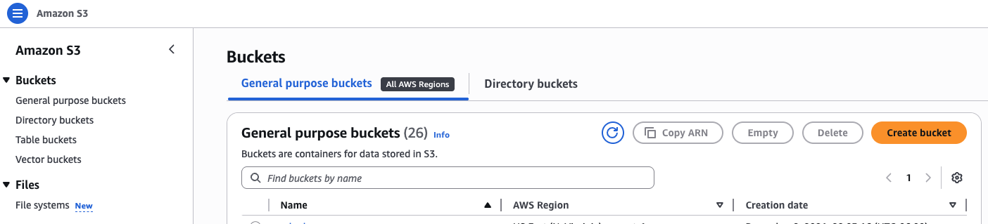 Image Alt Text:AWS S3 console showing the bucket list and the Create bucket button