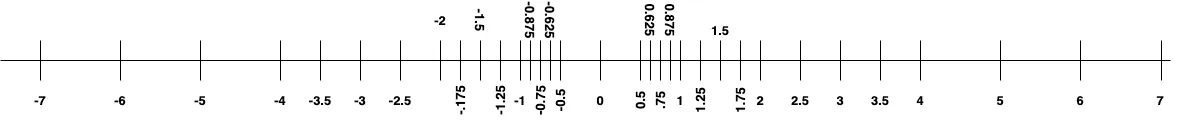 Image Alt Text:ulp