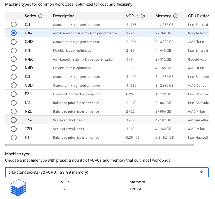 Image Alt Text:Google Cloud Console VM creation page with the C4A machine series selected and the c4a-standard-32 machine type highlighted
