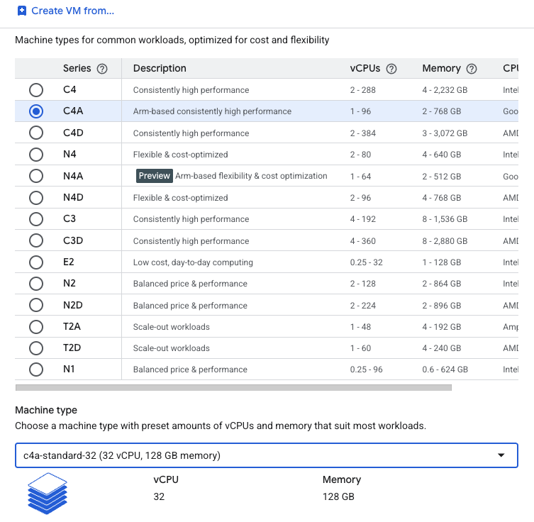 Image Alt Text:Google Cloud Console VM creation page with the C4A machine series selected and the c4a-standard-32 machine type highlighted