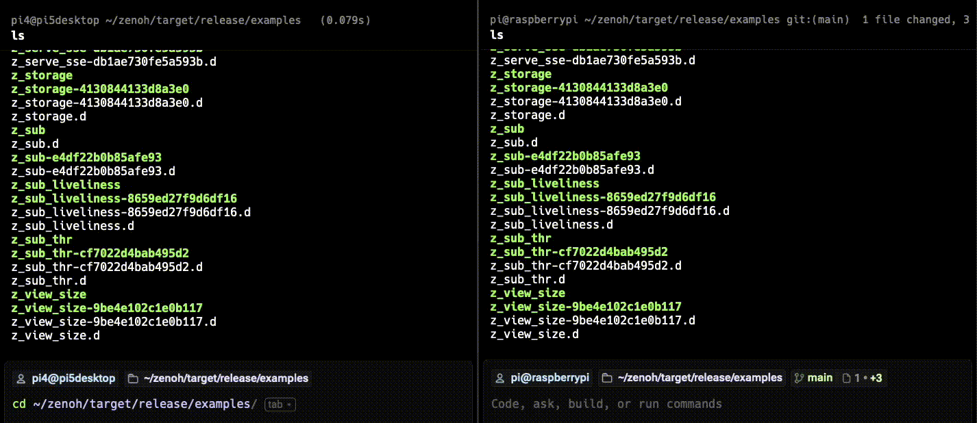 Image Alt Text:img1 Zenoh subscriber receiving messages from a publisher in a two-terminal view