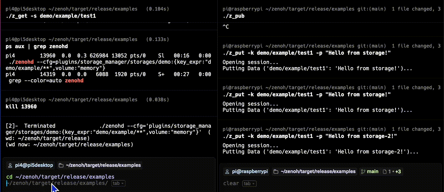 Image Alt Text:img3 Zenoh queryable node responding to on-demand queries from a remote device