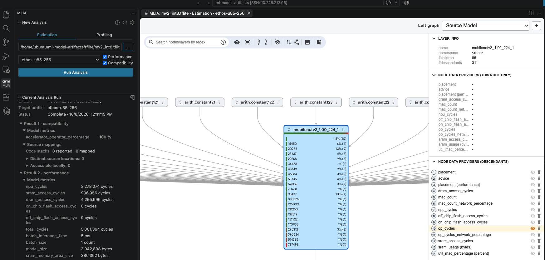 Image Alt Text:Model Explorer displays the MobileNet source graph alongside completed compatibility and performance results. The selected op_cycles provider adds cycle values to the graph.