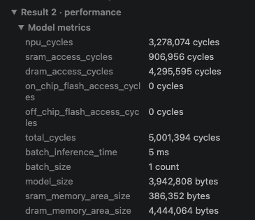 Image Alt Text:The performance result lists NPU cycles, SRAM and DRAM access cycles, total cycles, estimated inference time, and model memory sizes.