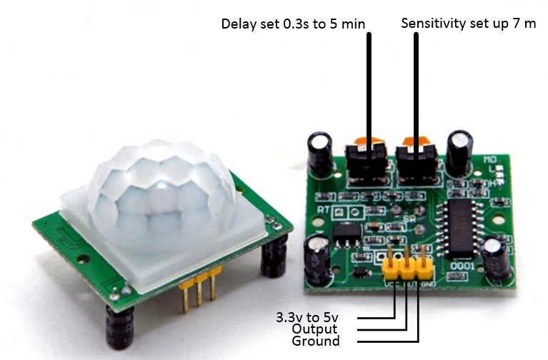 Image Alt Text:PIR Sensor