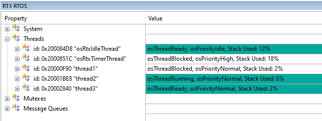 Image Alt Text:RTX RTOS 