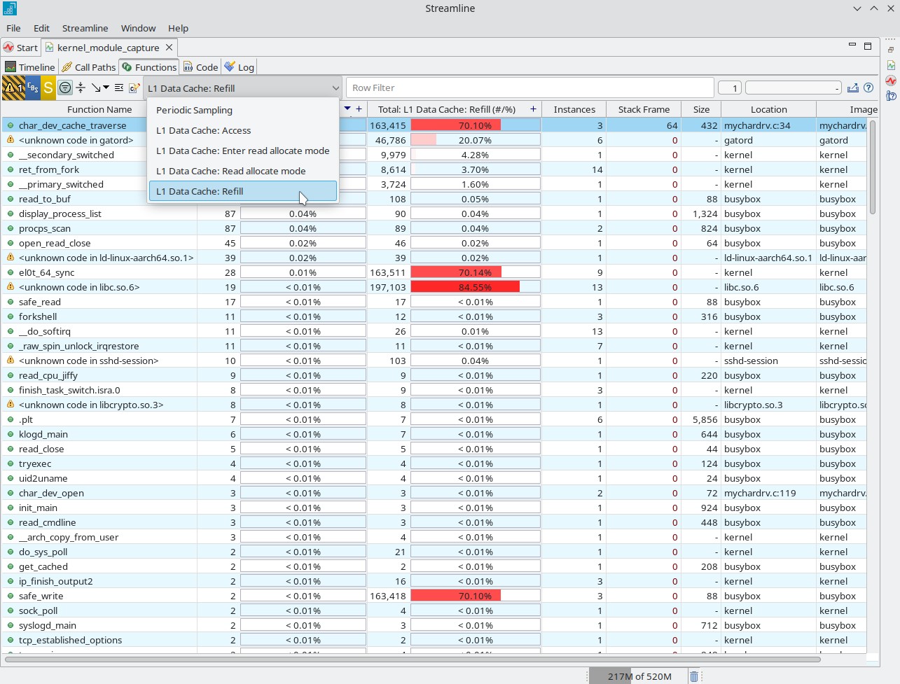 Image Alt Text:Counter selection alt-text