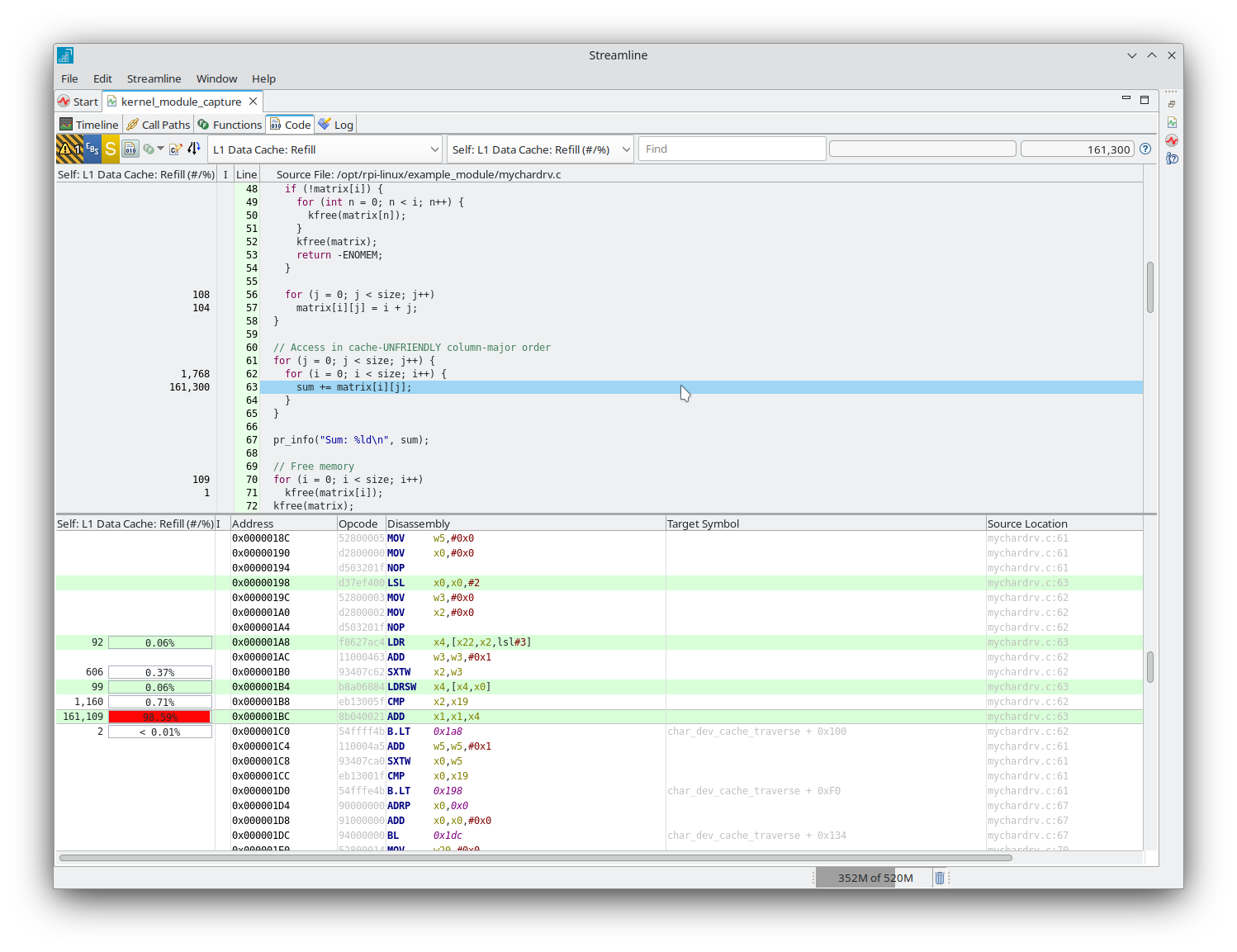 Image Alt Text:Streamline Code tab displaying annotated source code and disassembly for the function char_dev_cache_traverse in the kernel module mychardrv.ko. The primary subject is the code analysis panel, which highlights individual lines of C source code and corresponding assembly instructions, each with associated cache miss metrics. The top half of the window shows the source code with numerical values indicating cache misses per line, while the bottom half presents the disassembly view with counter values for each instruction. The wider environment is a desktop profiling application window with labeled columns such as Function, Image, and performance counters. Visible text includes function names, source code lines, assembly instructions, and numerical metric values. The emotional tone is neutral and technical, supporting detailed analysis for Arm kernel module profiling and helping users identify performance bottlenecks at the code level. alt-text