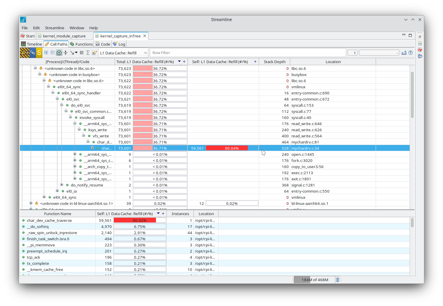 Image Alt Text:Streamline call paths tab displaying hierarchical call stack data for vmlinux. The main section shows a tree view of kernel function calls, with each function indented to indicate its position in the call hierarchy. Columns display metrics such as sample count and percentage of total samples for each function. The selected function is highlighted, and the interface uses a neutral, technical design typical of performance profiling tools. Visible text includes Call Paths, Sample Count, and Percentage. The wider environment features other Streamline tabs and configuration options, supporting a focused, analytical workflow. alt-text 