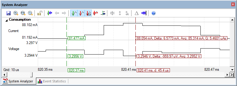 Image Alt Text:Energy Measurement without Debug