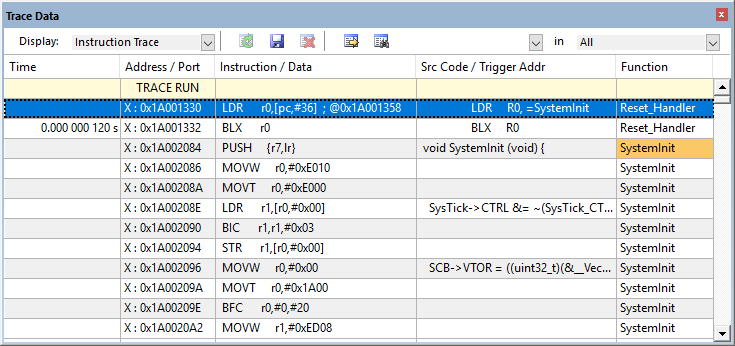 Image Alt Text:ETM Trace from Reset