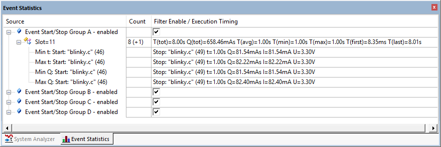 Image Alt Text:Event Statistics with Power Consumption