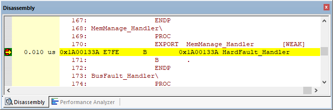 Image Alt Text:Hard Fault Handler