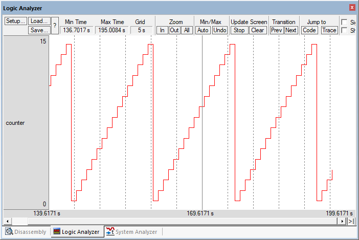 Image Alt Text:Logic Analyzer Window