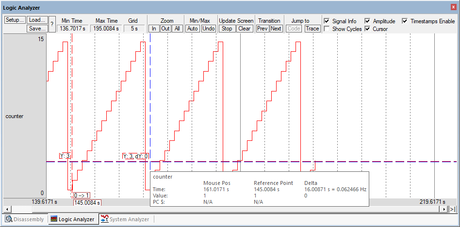 Image Alt Text:Logic Analyzer Window Measurements