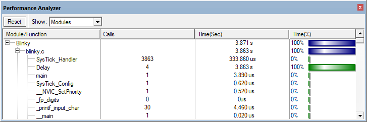 Image Alt Text:Performance Analyzer Updated