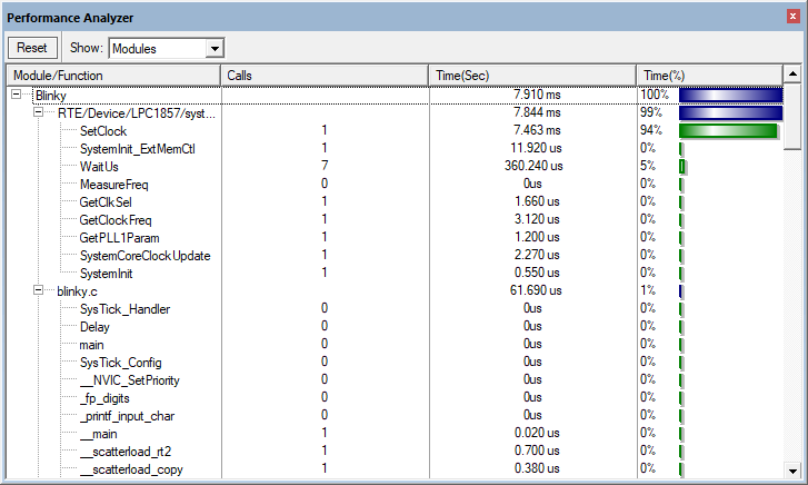 Image Alt Text:Performance Analyzer Window