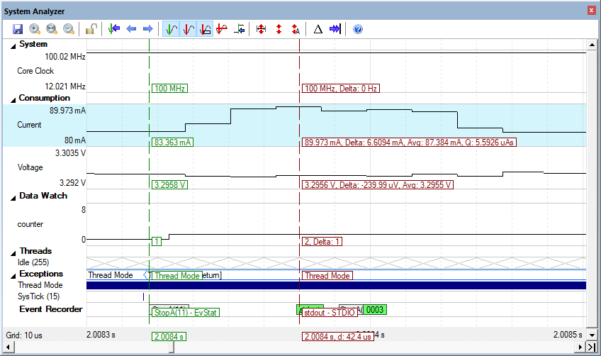 Image Alt Text:System Analyzer with Power Consumption