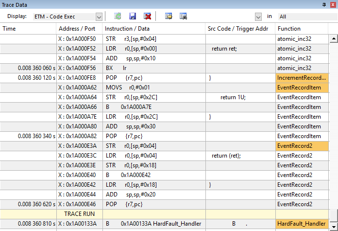 Image Alt Text:Trace Data Window with Hard Fault Handler