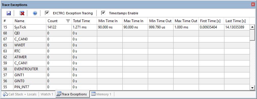 Image Alt Text:Trace Exceptions Window