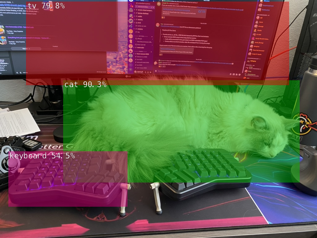 Image Alt Text:cat lying in between a keyboard and monitor