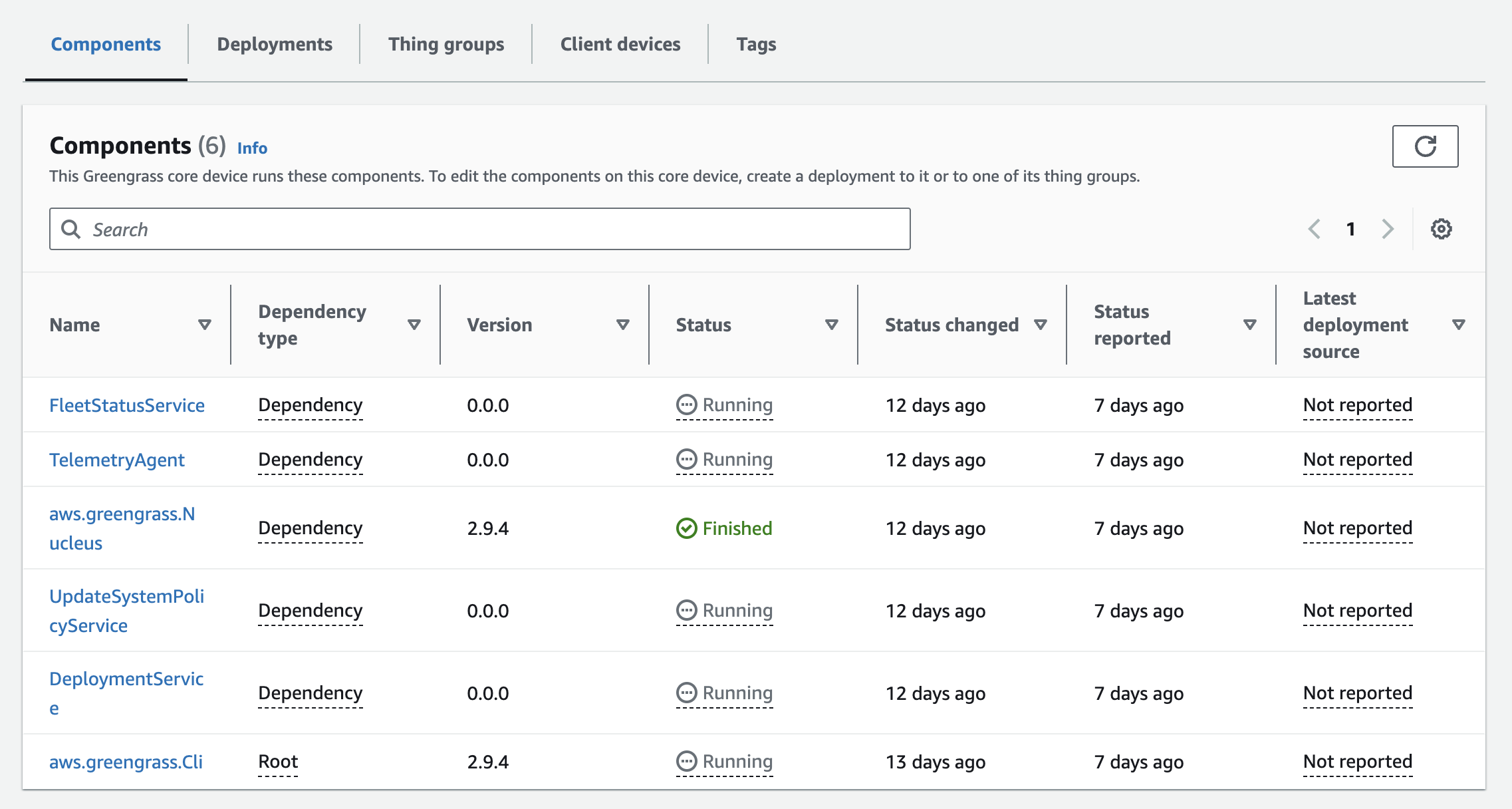 Image Alt Text:device components