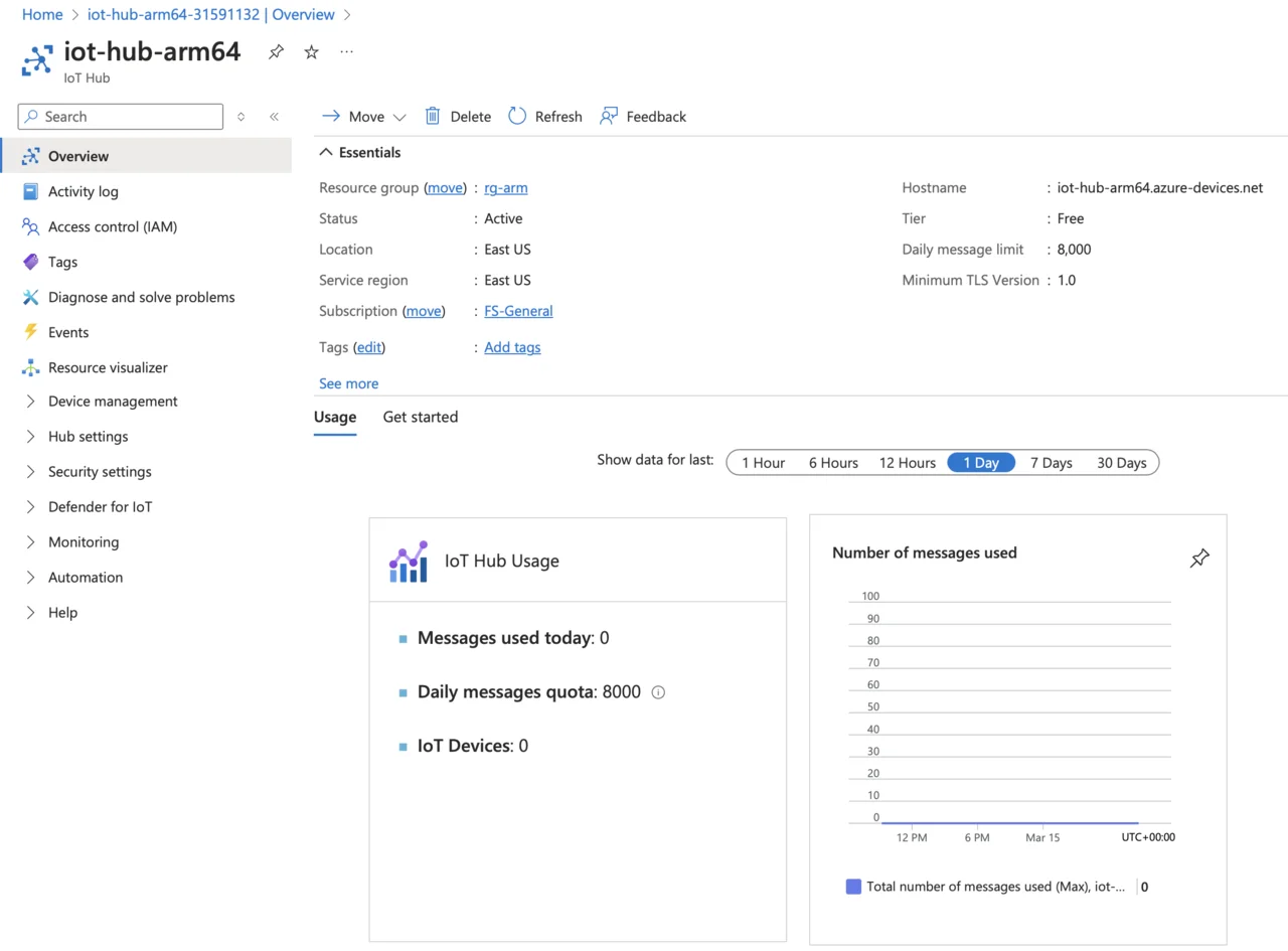 Image Alt Text:img5 alt-text