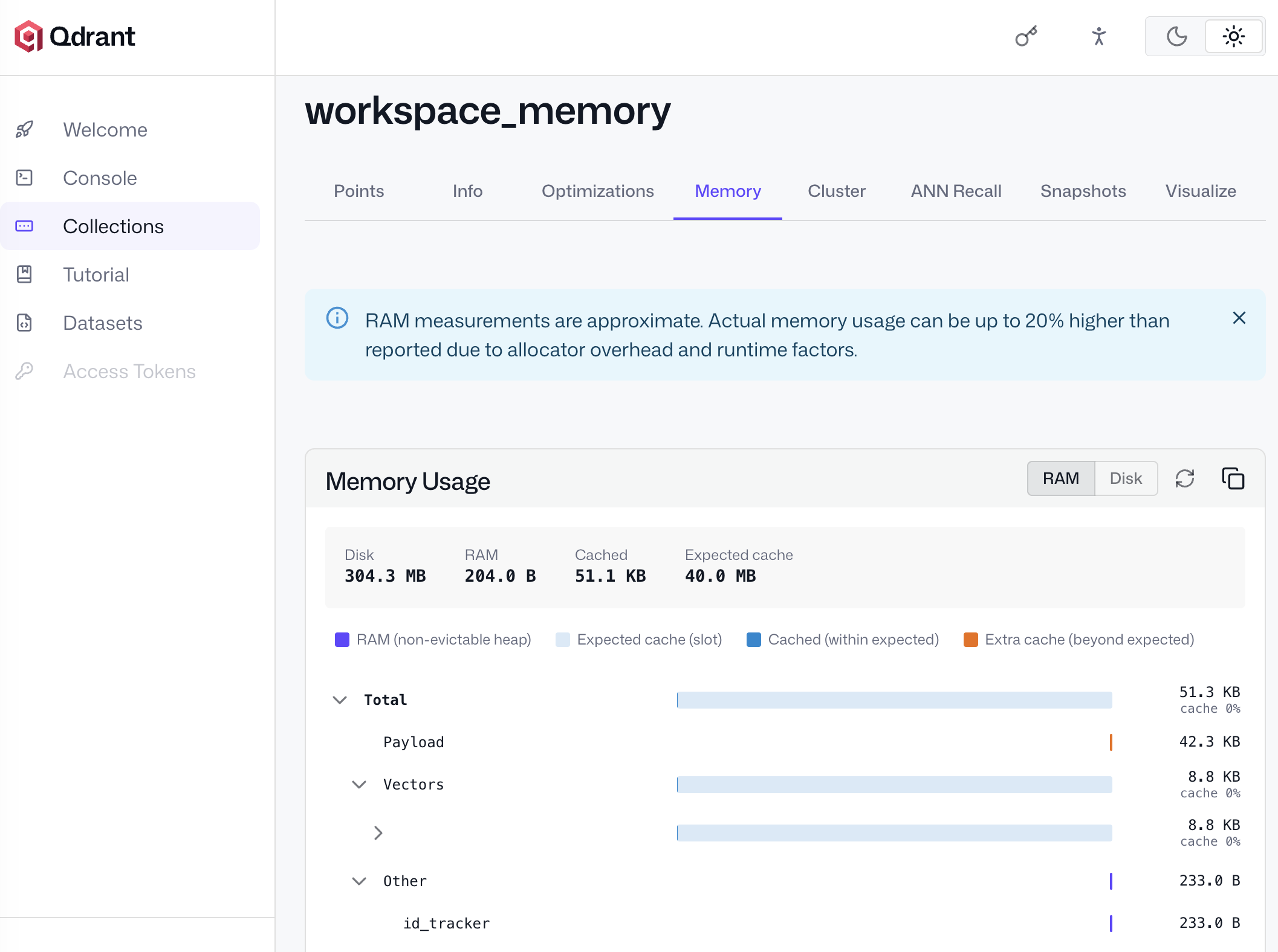 Image Alt Text:Qdrant collection storage view showing persistent memory usage