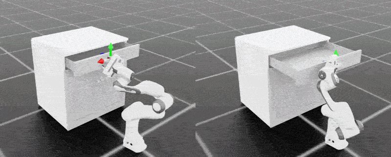 Image Alt Text:Drawer-opening policy progression shown side by side. The left panel shows early training (iteration 50) with slow and unstable drawer motion. The right panel shows converged policy (iteration 399) with reliable contact and smooth opening along the rail.