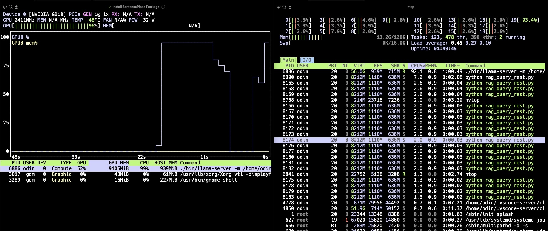 Image Alt Text:image1 CPU–GPU Utilization screenshot