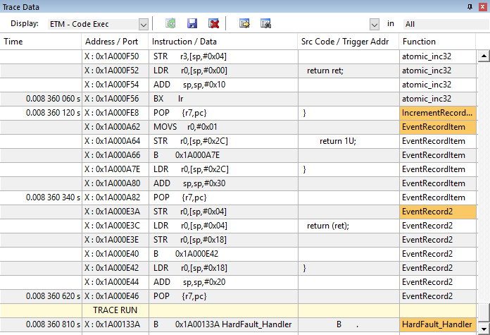 Image Alt Text: Trace Data Window with Hard Fault Handler