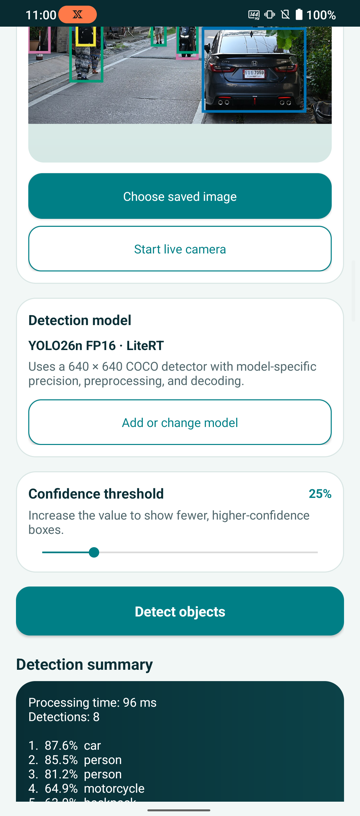 Image Alt Text:Scene Detector running YOLO26n FP16 with LiteRT at a 25% confidence threshold. The image contains aligned boxes around people, a motorcycle, a car, a backpack, and a potted plant, while the summary reports eight detections and a 96 ms processing time from this functional test.