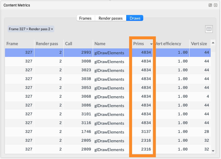 Image Alt Text:Content Metrics view