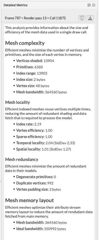 Image Alt Text:Detailed Metrics view