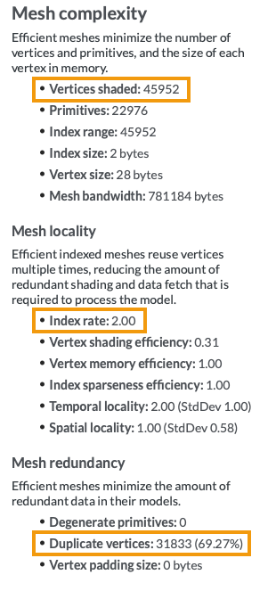 Image Alt Text:Detailed Metrics view alt-text