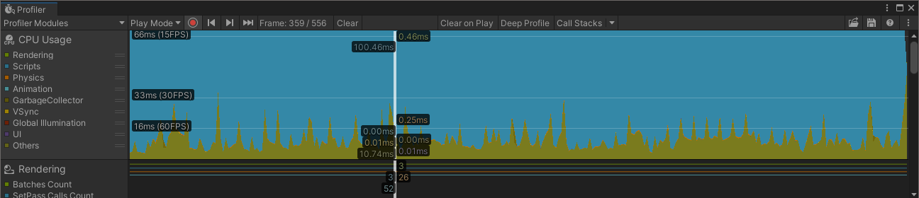 Image Alt Text:Profiler window