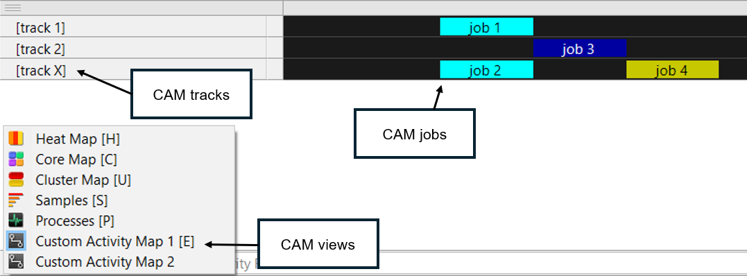 Image Alt Text:Custom activity maps in Streamline