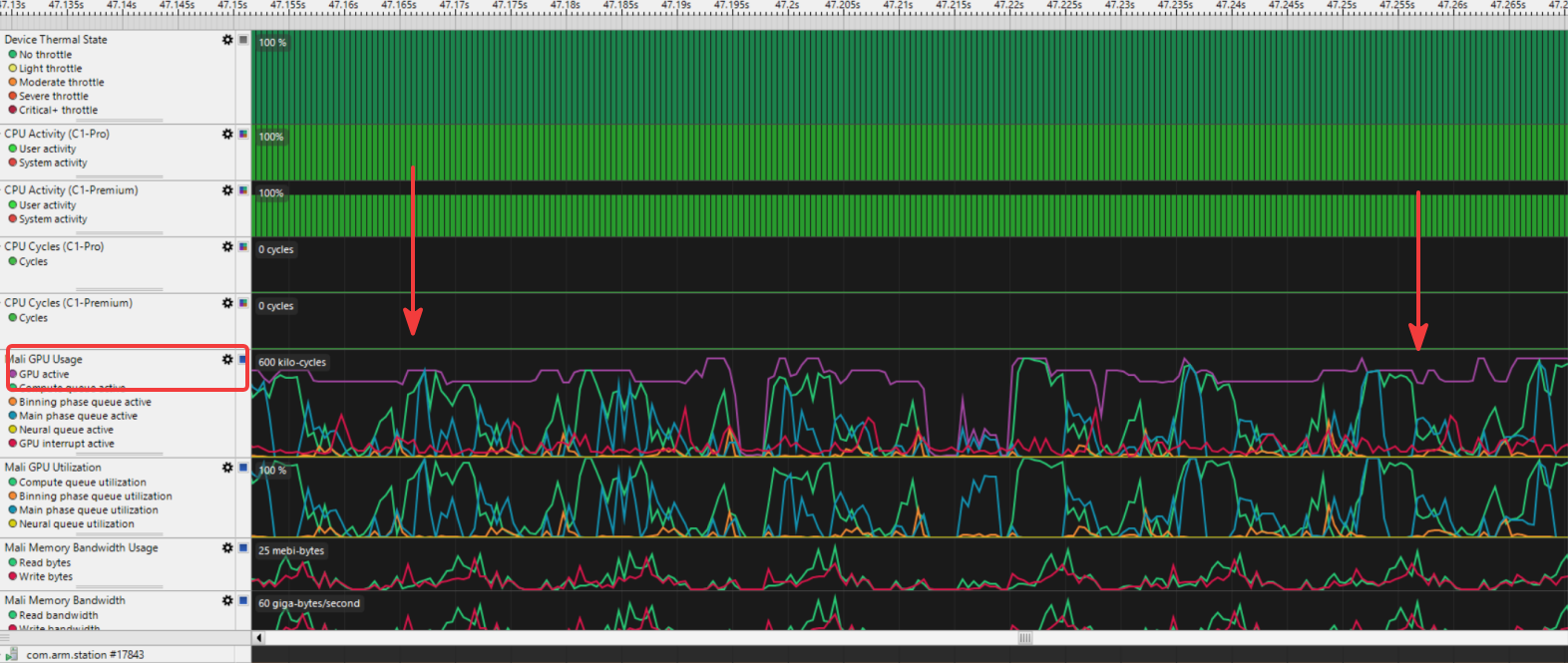 Image Alt Text:Streamline capture showing a frame-pacing gap with GPU idle time before the next submitted frame, highlighting why pacing caps can limit measured present FPS