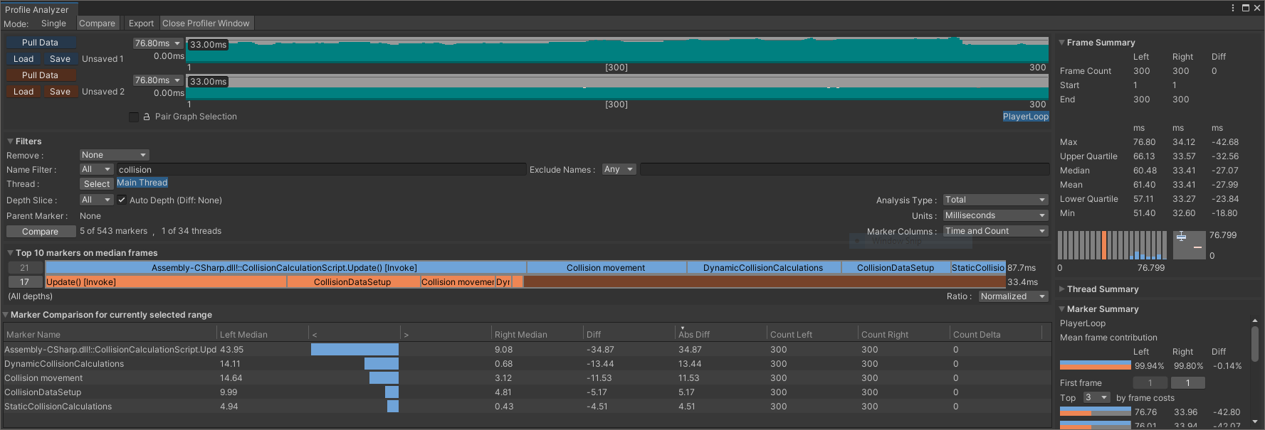 Image Alt Text:Data comparison