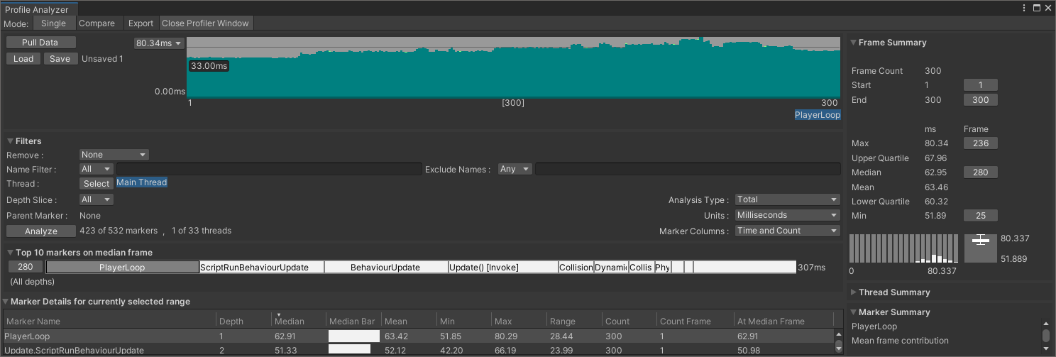 Image Alt Text:Analyzer panels