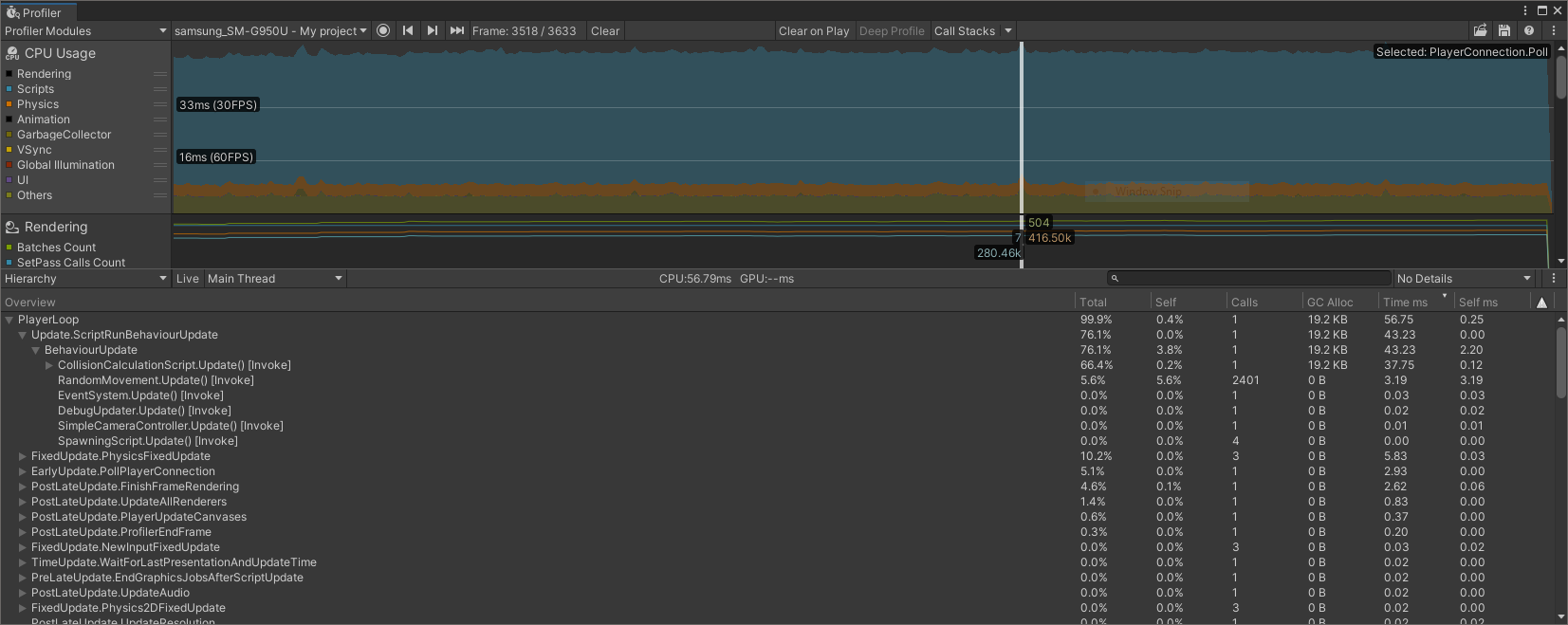 Image Alt Text:Profiler hierarchy view