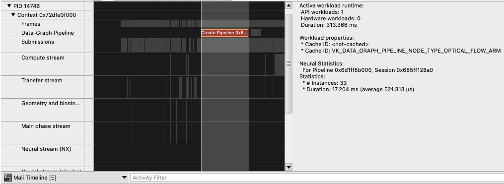 Image Alt Text:Streamline Mali Timeline showing an optical-flow pipeline event with instance and duration information but no detailed Mali NX hardware-unit statistics