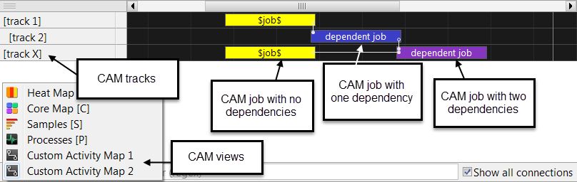 Image Alt Text:Custom activity maps in Streamline