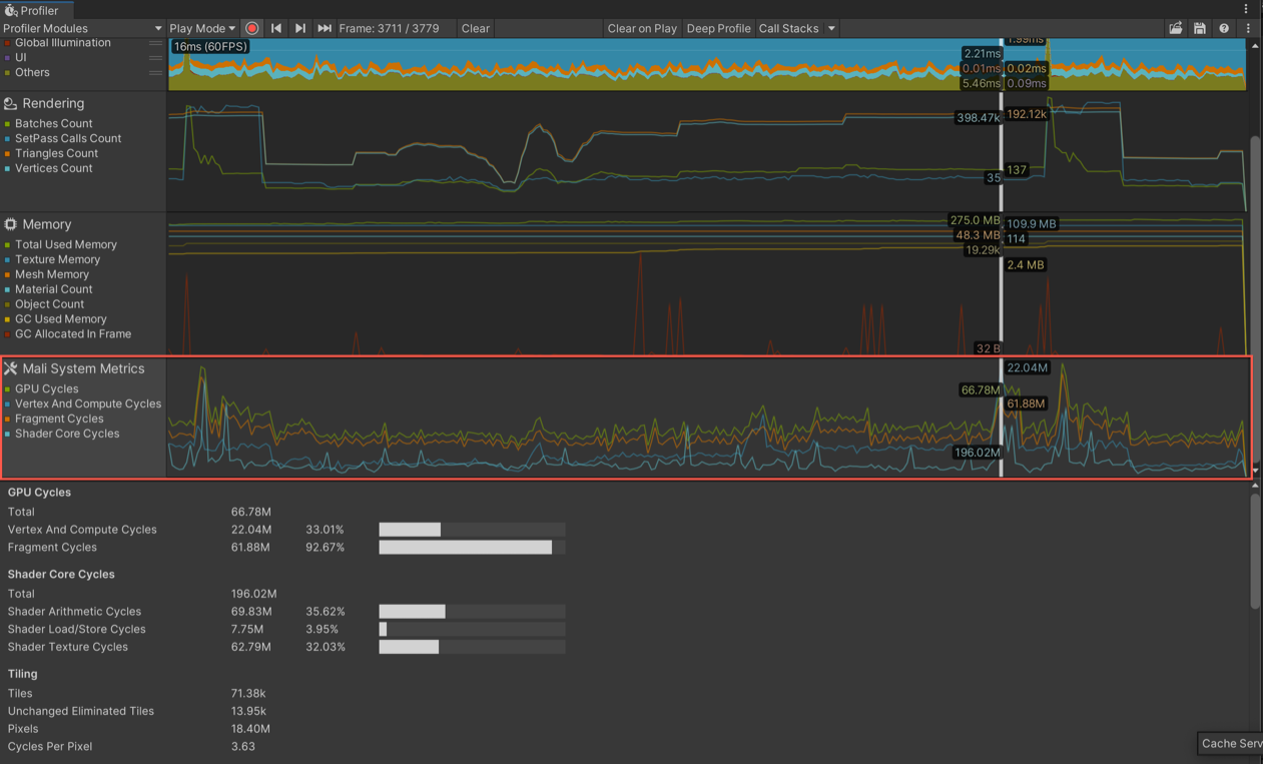 Image Alt Text:Mali System Metrics in the Unity Profiler