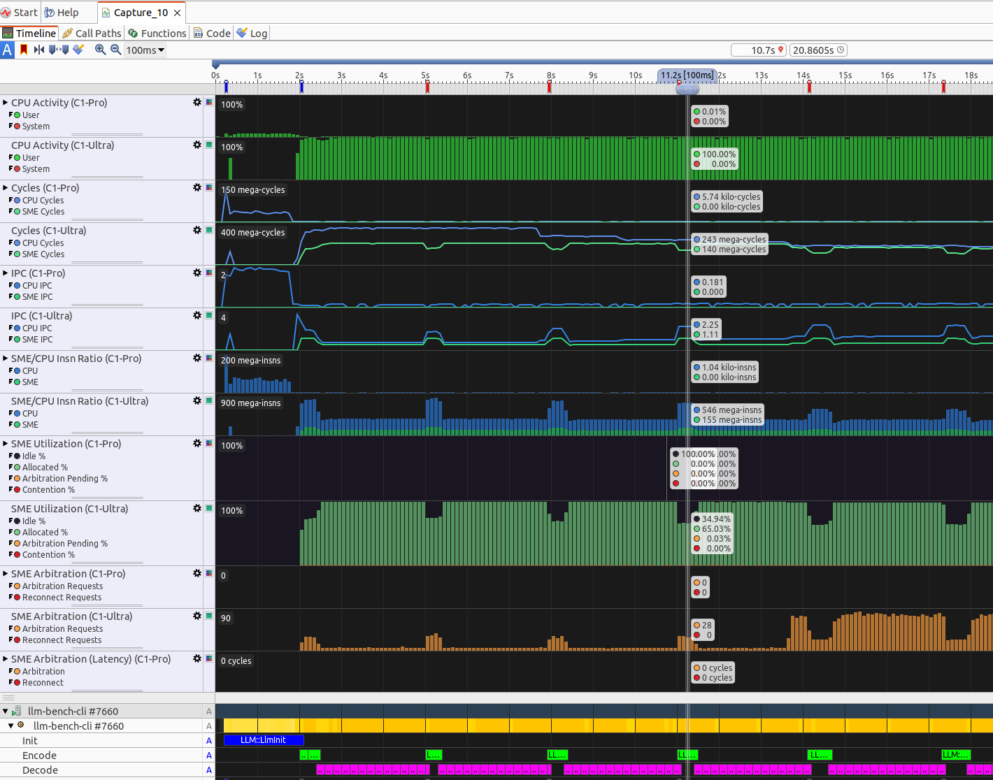 Image Alt Text:Streamline timeline alt-text