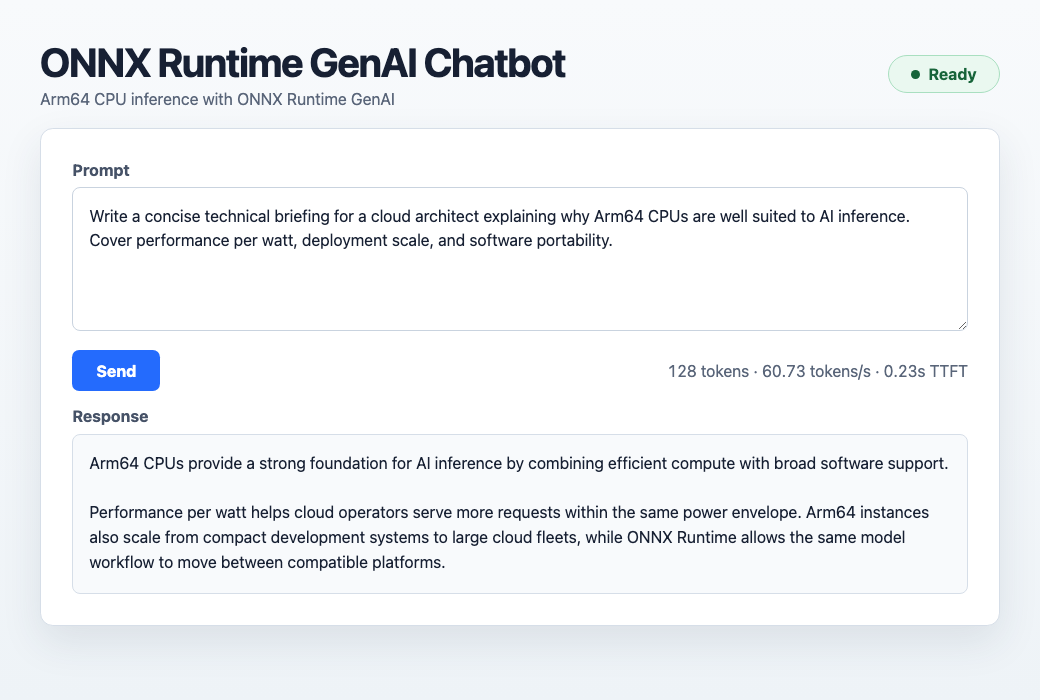 Image Alt Text:ONNX Runtime GenAI chatbot showing an Arm64 prompt, generated response, Ready status, token count, throughput, and time-to-first-token metrics